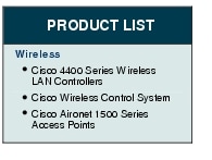 Text Box: PRODUCT LISTWireless●    Cisco 4400 Series Wireless LAN Controllers ●  Cisco Wireless Control System ●   Cisco Aironet 1500 Series Access Points