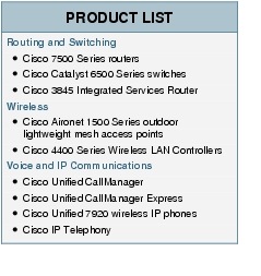 Text Box: PRODUCT LISTRouting and Switching●   Cisco 7500 Series routers●    Cisco Catalyst 6500 Series switches●  Cisco 3845 Integrated Services RouterWireless●    Cisco Aironet 1500 Series outdoor lightweight mesh access points● Cisco 4400 Series Wireless LAN ControllersVoice and IP Communications●    Cisco Unified CallManager●    Cisco Unified CallManager Express●    Cisco Unified 7920 wireless IP phones●    Cisco IP Telephony