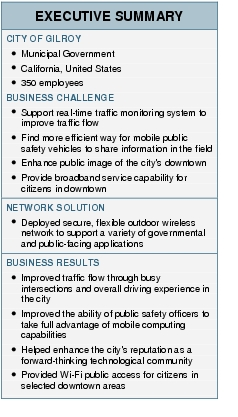 Text Box: EXECUTIVE SUMMARYCITY OF GILROY● Municipal Government● California, United States●    350 employeesBUSINESS CHALLENGE●  Support real-time traffic monitoring system to improve traffic flow●  Find more efficient way for mobile public safety vehicles to share information in the field●  Enhance public image of the city's downtown ● Provide broadband service capability for citizens in downtownNETWORK SOLUTION●    Deployed secure, flexible outdoor wireless network to support a variety of governmental and public-facing applicationsBUSINESS RESULTS●   Improved traffic flow through busy intersections and overall driving experience in the city●  Improved the ability of public safety officers to take full advantage of mobile computing capabilities●   Helped enhance the city's reputation as a forward-thinking technological community●   Provided Wi-Fi public access for citizens in selected downtown areas
