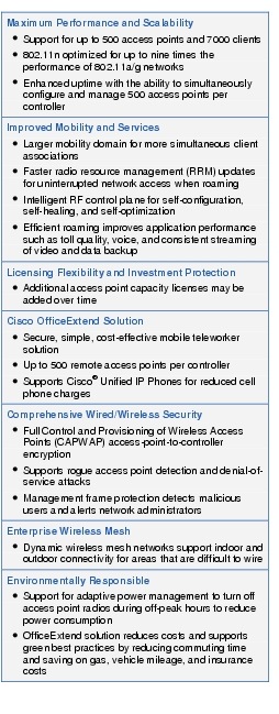 Text Box: Maximum Performance and Scalability● Support for up to 250 access points and 7000 clients. ● 802.11n optimized for up to nine times the performance of 802.11a/g networks.● Enhanced uptime with the ability to simultaneously configure and manage 250 access points per controllerImproved Mobility and Services● Larger mobility domain for more simultaneous client associations.● Faster RRM updates for uninterrupted network access when roaming.● Intelligent RF control plane for self-configuration, self-healing, and self-optimization. ● Efficient roaming improves application performance such as toll quality, voice, and consistent streaming video and data backup.Licensing Flexibility and Investment Protection ● Additional access point and feature licenses may be added over time.● Optional WPLUS software supports a variety of business mobility scenarios: ◦ OfficeExtend solution for mobile teleworkers with full hardware encryption for added security across remote WAN/LAN links◦ Enterprise Wireless MeshOfficeExtend Solution● Secure, simple, cost-effective mobile teleworker solution.● Up to 250 remote access points per controller.● Supports Unified Communications wireless phones for reduced cell phone charges.Comprehensive Wired/Wireless Security● Full CAPWAP access point to controller encryption with WPLUS license.● Supports rogue access point detection and denial-of-service attacks.● Management frame protection detects malicious users and alerts network administrators. Enterprise Wireless Mesh● Dynamic wireless mesh networks support indoor and outdoor connectivity for areas that are difficult to wire.Environmentally Responsible● Support for adaptive power management to turn off access point radios during off-peak hours to reduce power consumption.● OfficeExtend solution reduces costs and supports green best practices by reducing commuting time and saving on gas, vehicle mileage, and insurance costs.