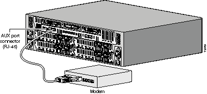 Wireframe Front