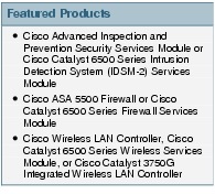 Text Box: Featured Products●   Cisco Advanced Inspection and Prevention Security Services Module or Cisco Catalyst 6500 Series Intrusion Detection System (IDSM-2) Services Module●  Cisco ASA 5500 Firewall or Cisco Catalyst 6500 Series Firewall Services Module●   Cisco Wireless LAN Controller, Cisco Catalyst 6500 Series Wireless Services Module, or Cisco Catalyst 3750G Integrated Wireless LAN Controller