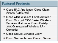 Text Box: Featured Products●   Cisco NAC Appliance (Cisco Clean Access Appliance)●   Cisco 4400 Wireless LAN Controller, Cisco Catalyst 6500 Series Wireless Services Module, or Cisco Catalyst 3750G Integrated Wireless LAN Controller●  Cisco Secure Services Client● Cisco Secure Access Control Server