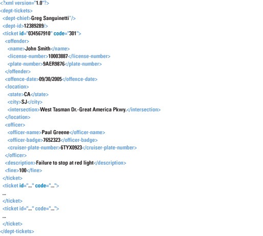 Figure 5: A Traffic Ticket XML Example