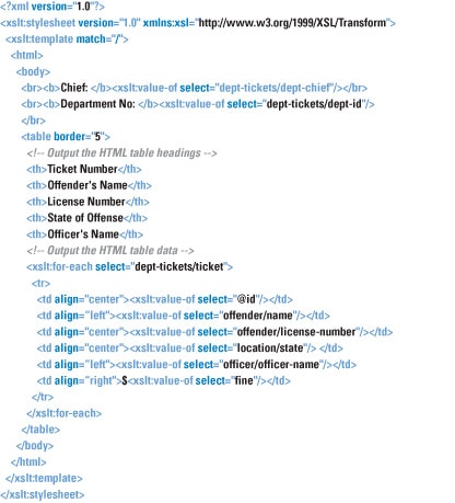 Figure 6: XSLT Translation � From XML to HTML
