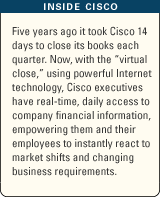Inside Cisco