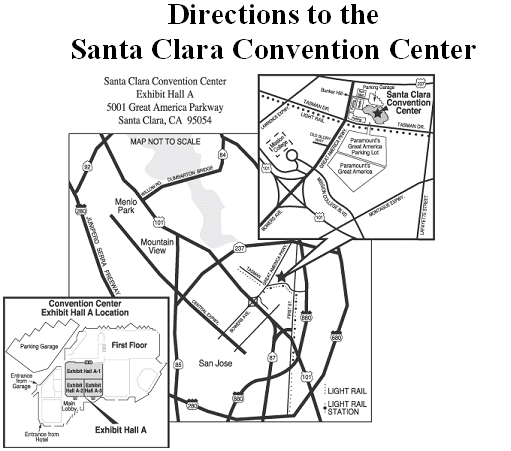 directions