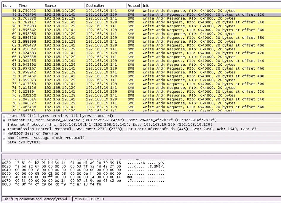 MSRPC Fragmented on SMB Level