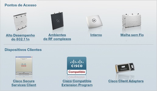 Pontos de acesso e dispositivos de clientes