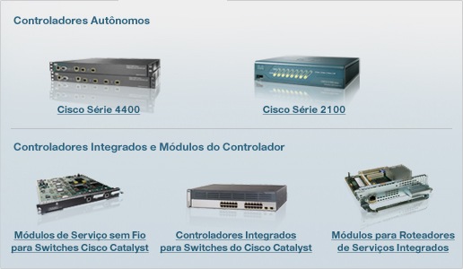 Controladores de LAN sem fio