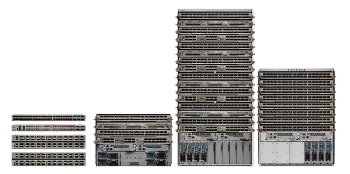 Cisco Network Convergence System 5500 シリーズ - Cisco