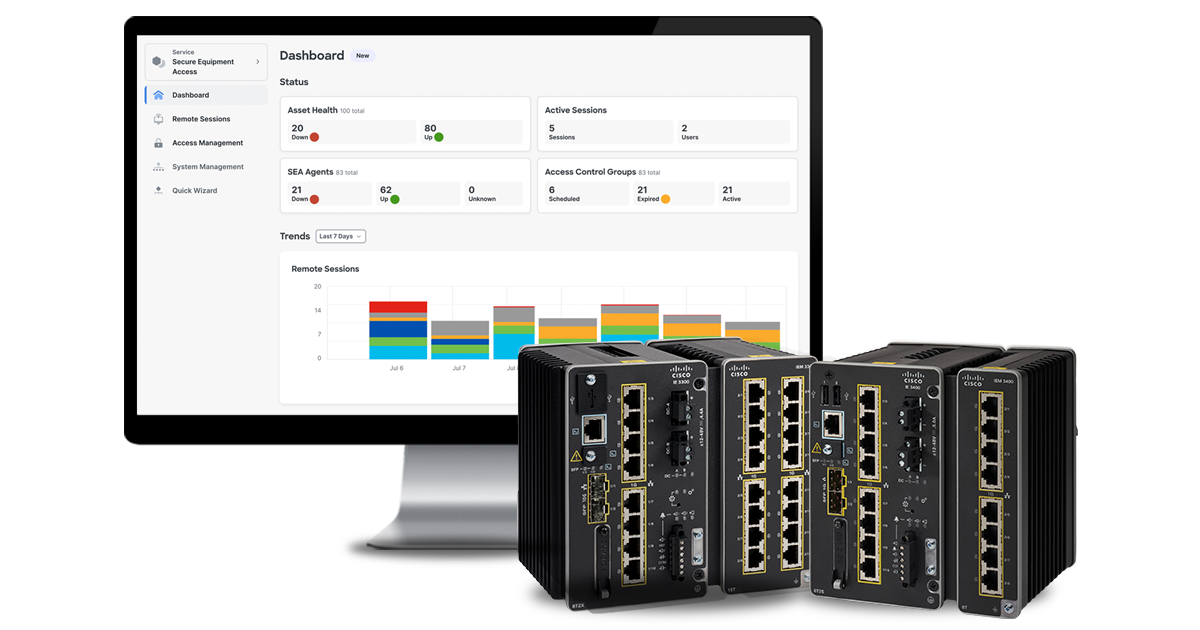 Secure Remote Access for OT Promotion - Cisco