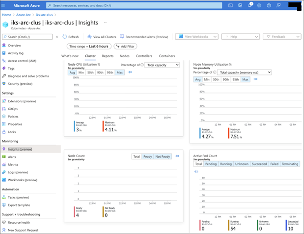 Related image, diagram or screenshot