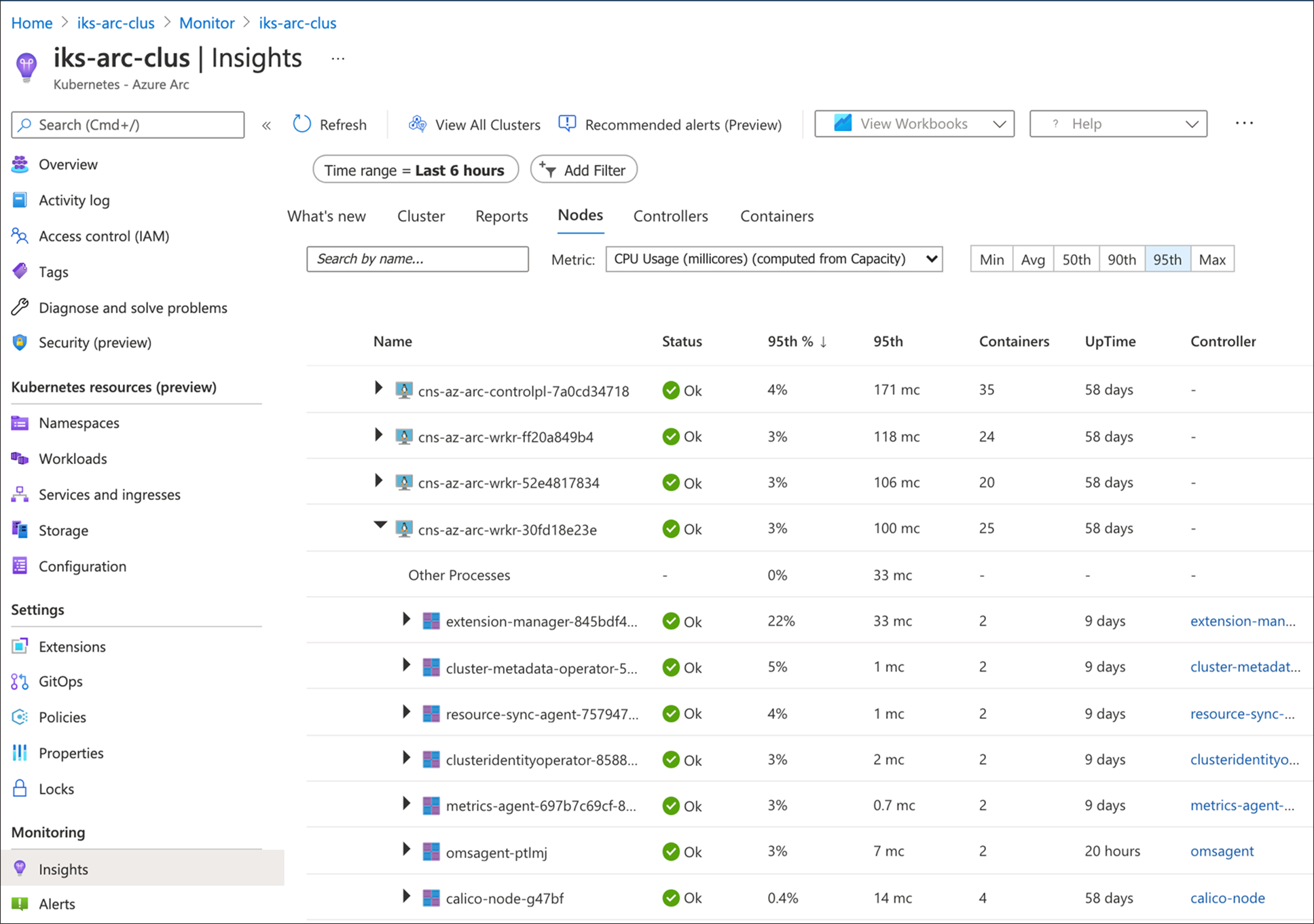 Related image, diagram or screenshot