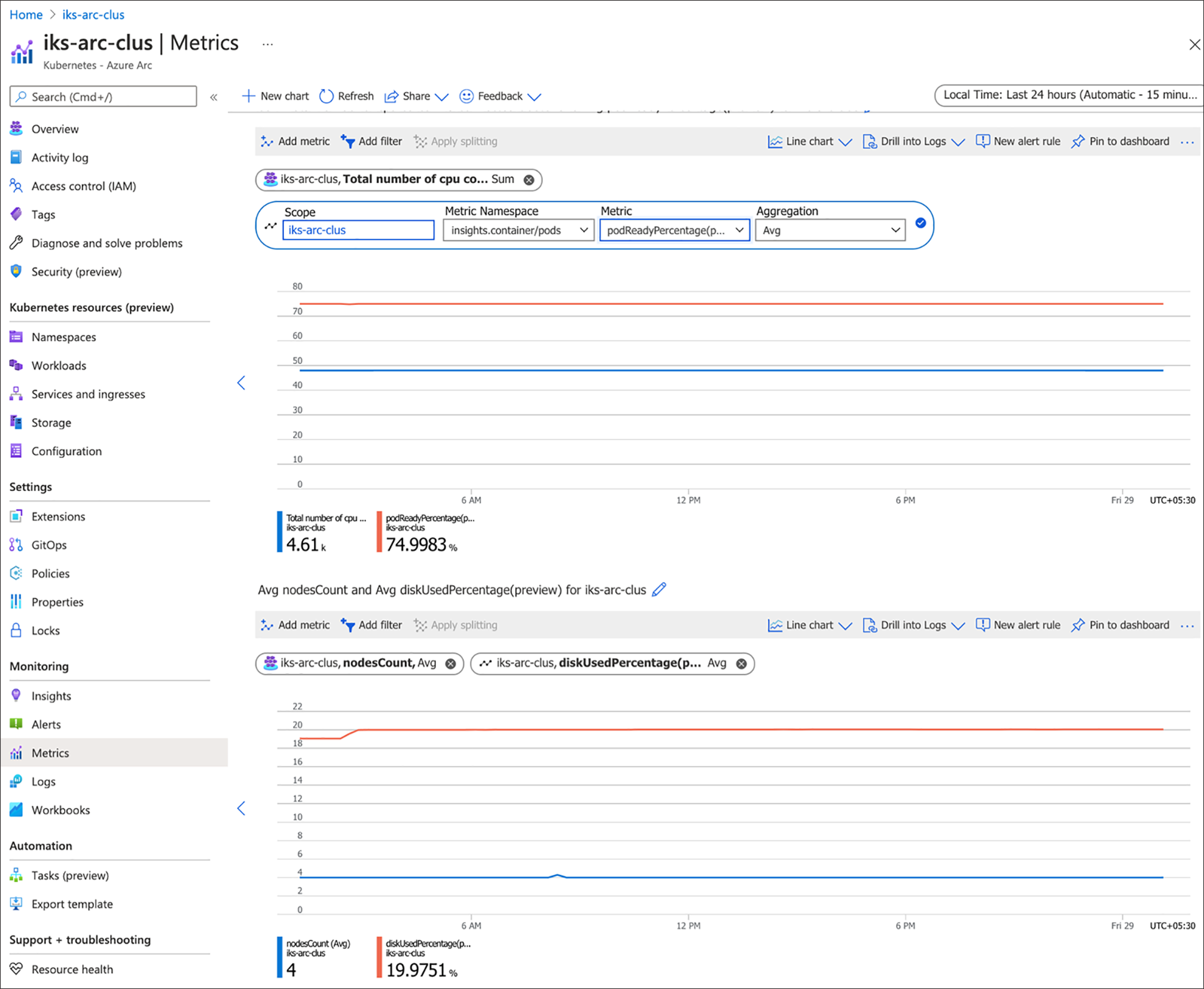 Related image, diagram or screenshot