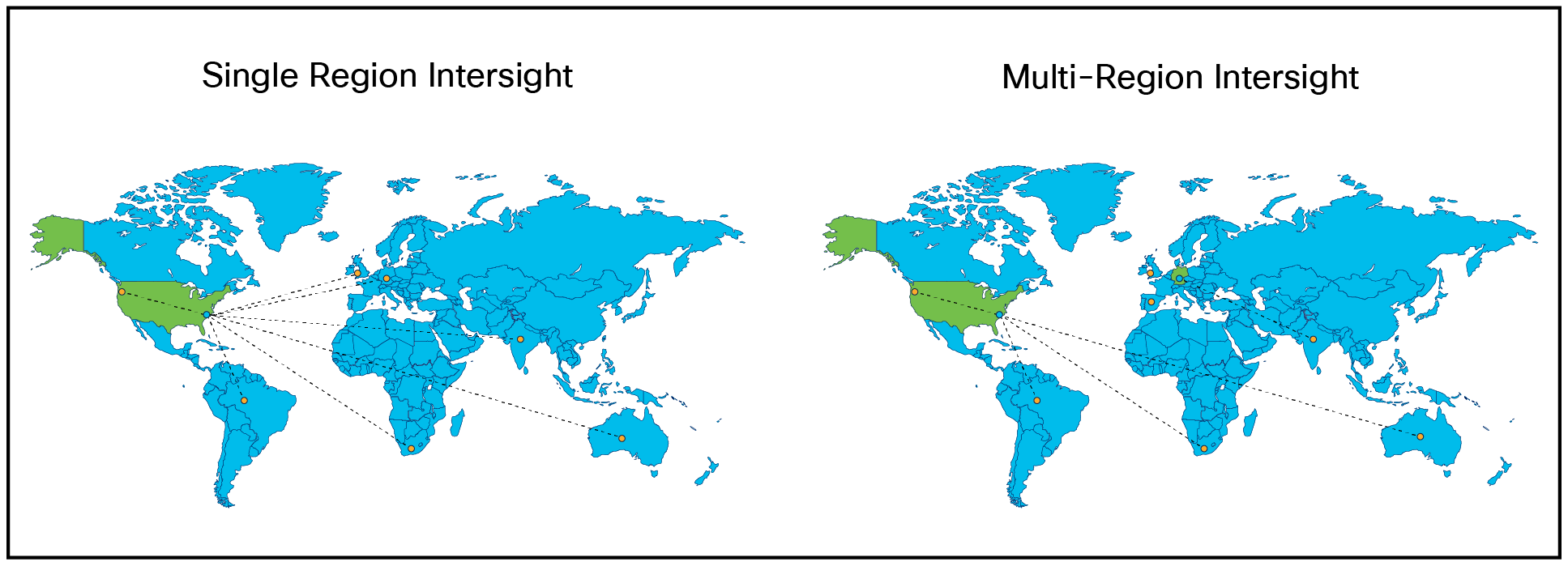 Multi-region Intersight account locations