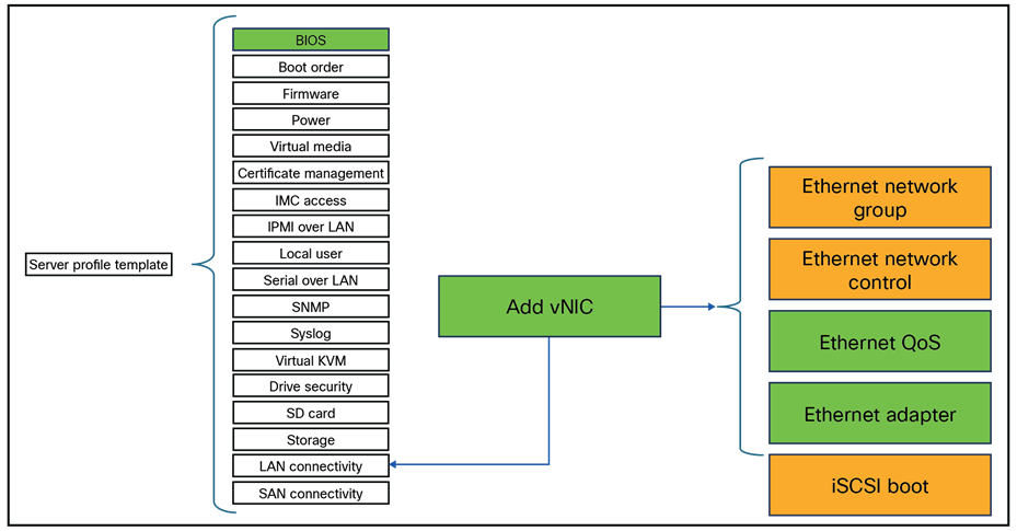 A screenshot of a computerDescription automatically generated
