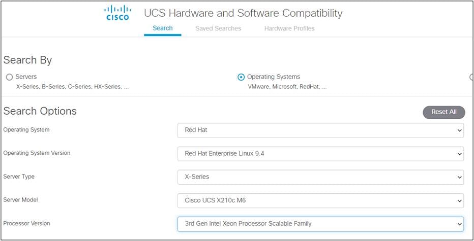 Cisco UCS HCL tool.