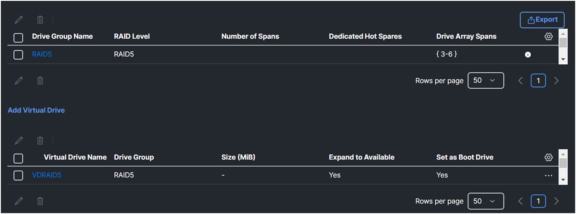 Overview of the drive groups and virtual drives after configuration.