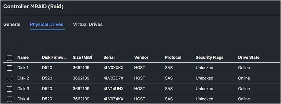 MRAID physical drive overview after applying storage profile for SED with manual key.