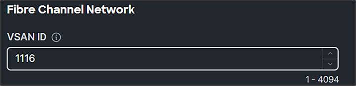 Fibre Channel network.