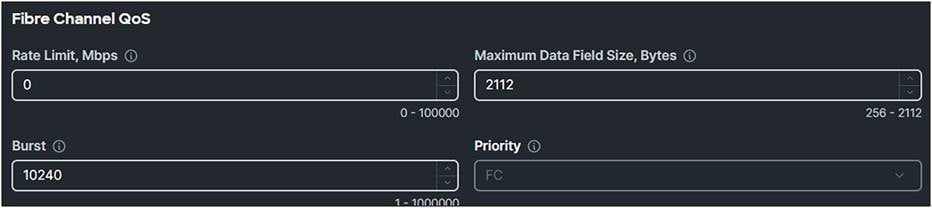 Fibre Channel QoS policy.