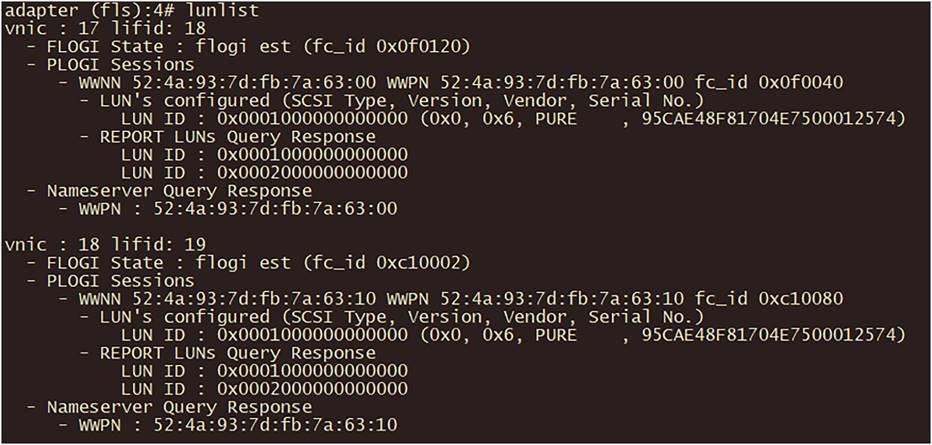 LUNLIST command output.
