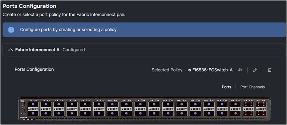 Domain profile port configuration.