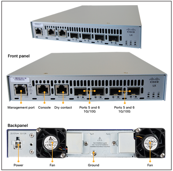Cisco Provider Connectivity Assurance Sensor LX-S