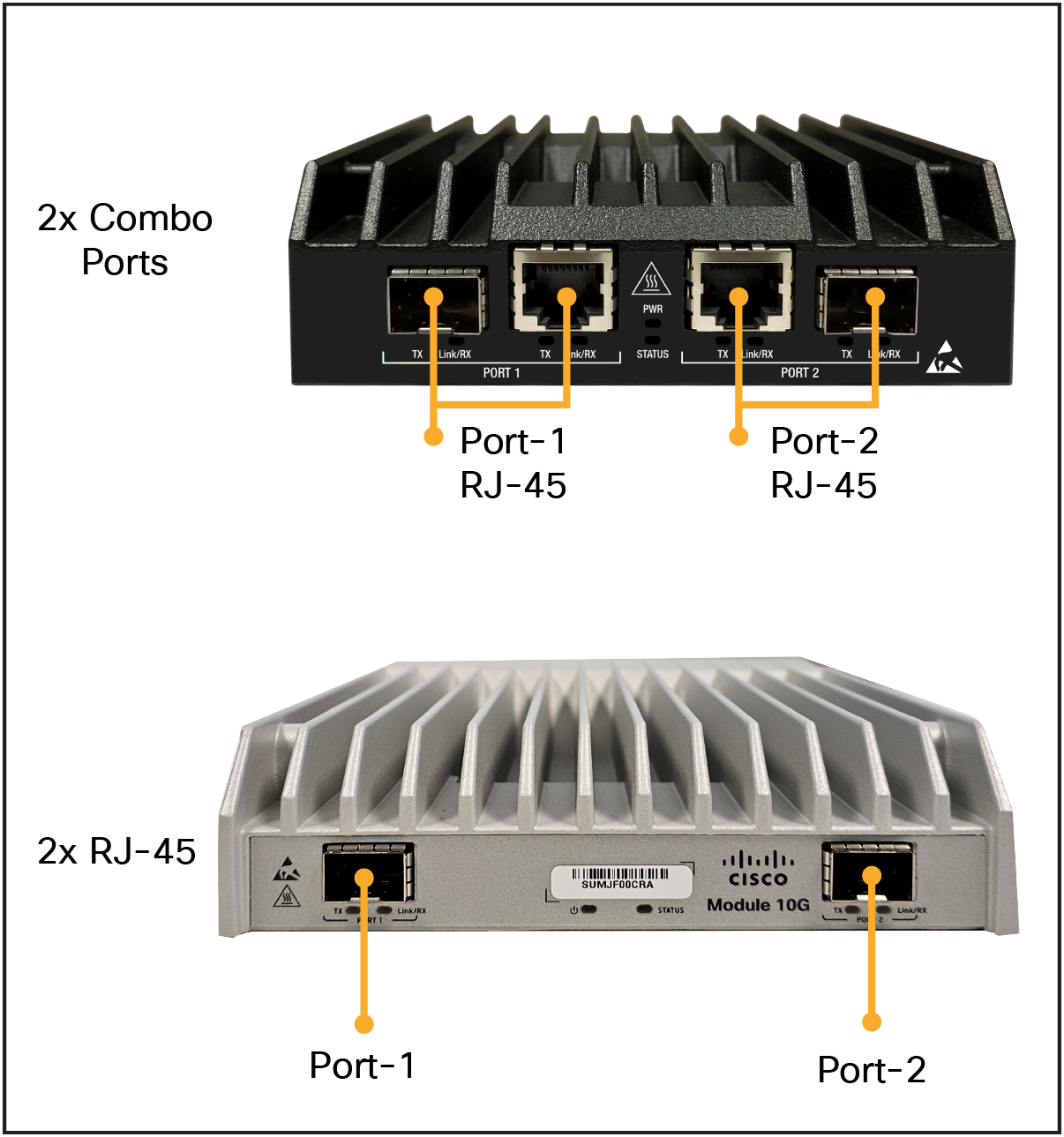 Cisco Provider Connectivity Assurance Sensor Module port specifications
