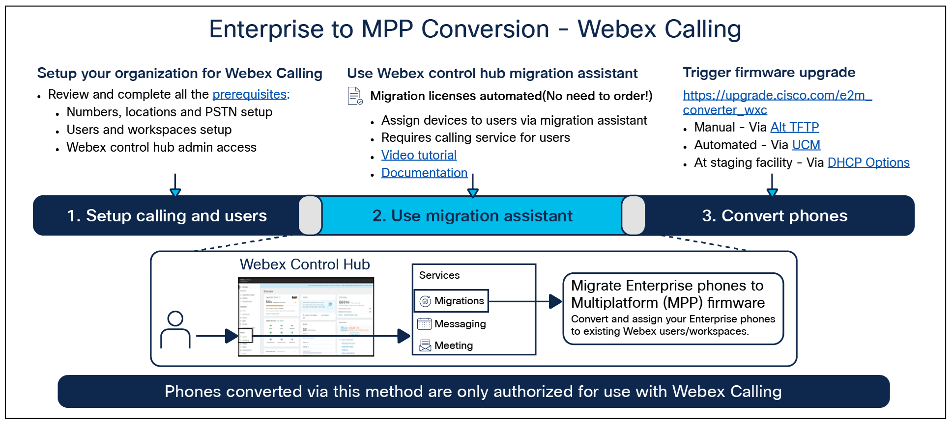 A screenshot of a computerDescription automatically generated