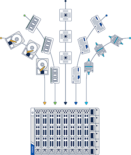 Related image, diagram or screenshot