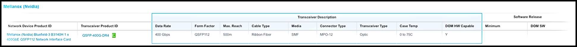 Related image, diagram or screenshot