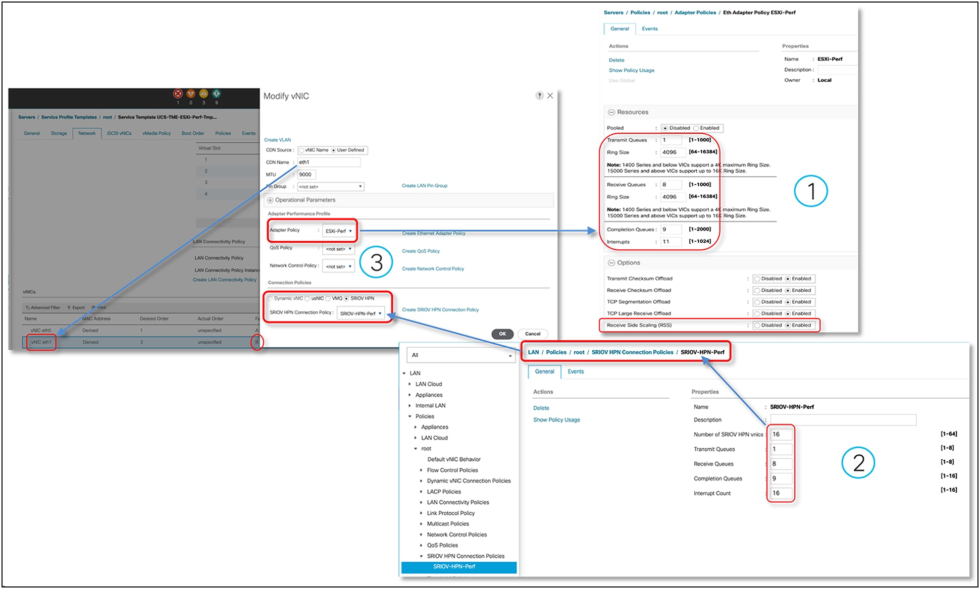 Adapter policy required for SR-IOV in Cisco UCS Manager