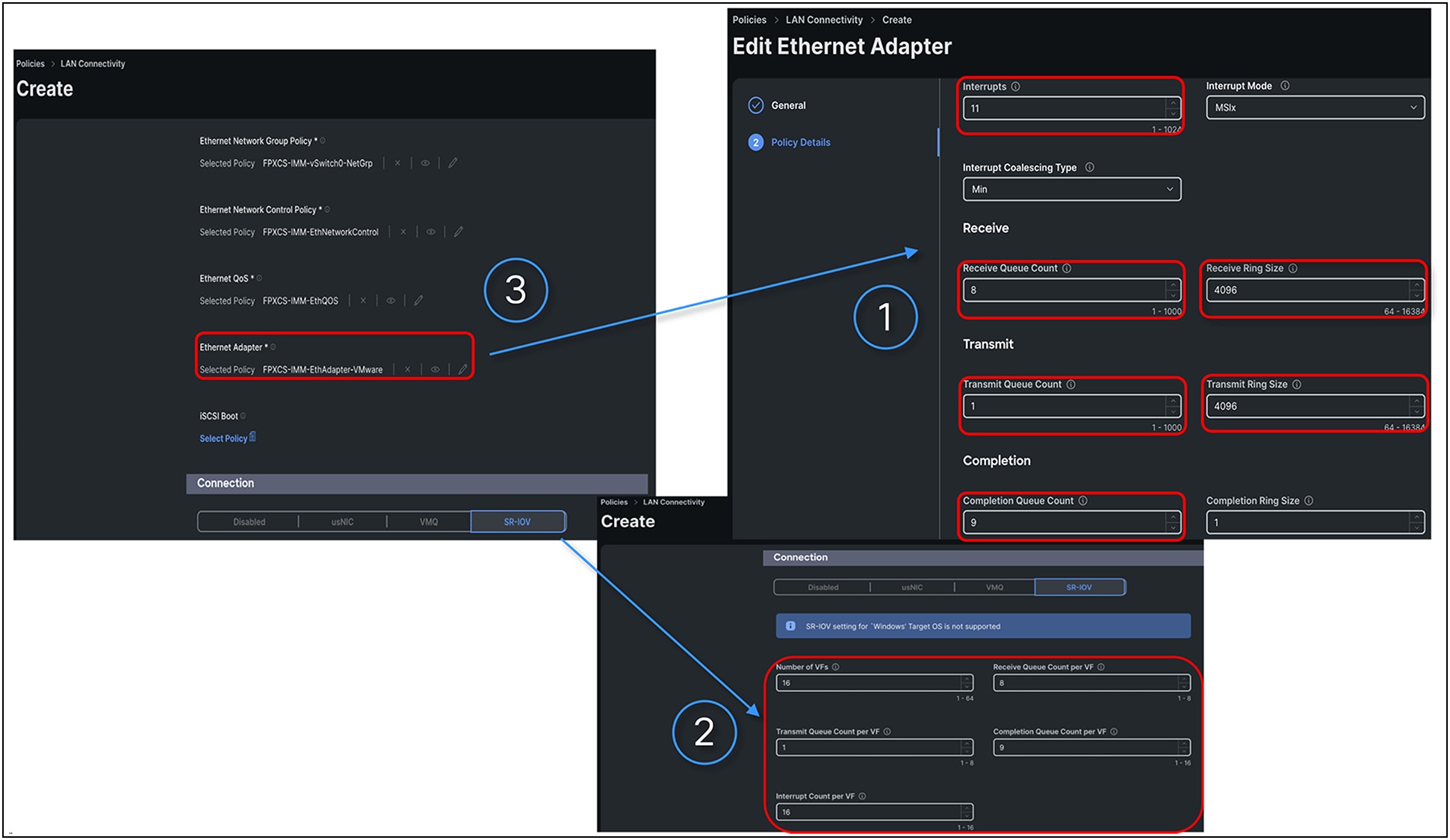 Adapter policy for SR-IOV in IMM