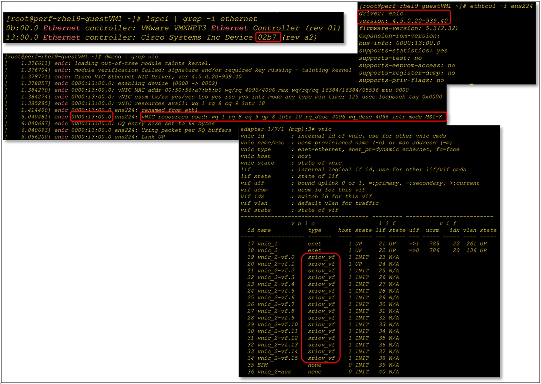 Displaying guest operating system driver version, PCI device status, and VF status at VIC firmware