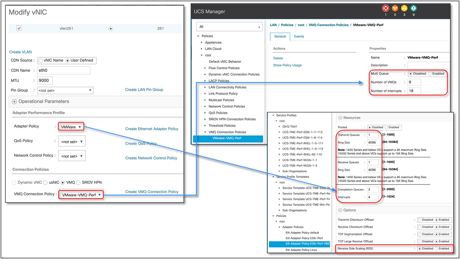 VMQ configuration in UCSM for an ESXi host