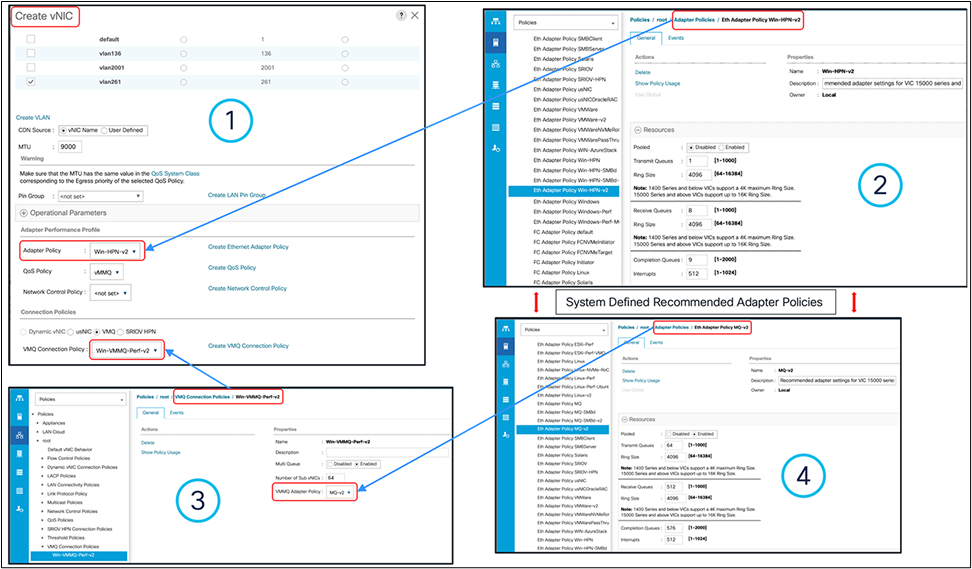 Configuring VMMQ with a predefined adapter and MQ-v2 policy in UCSM