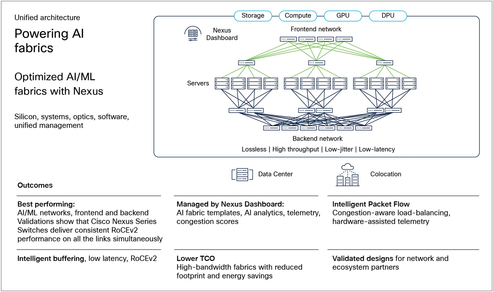 A screenshot of a computerAI-generated content may be incorrect.