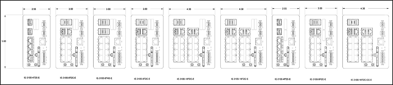 Cisco Catalyst IE3100 front view dimensions