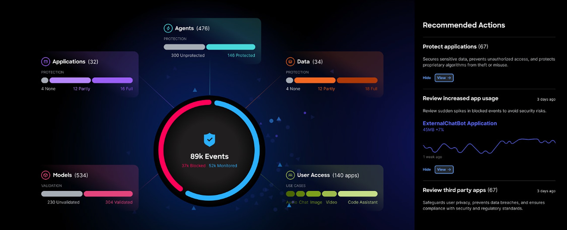 Related image, diagram or screenshot