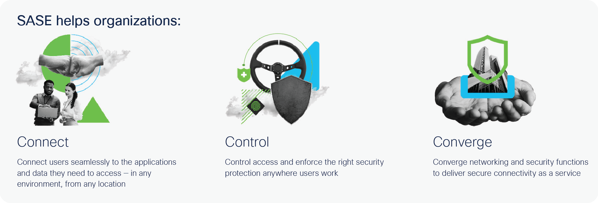 What Is Cloud Workload Protection? - Cisco