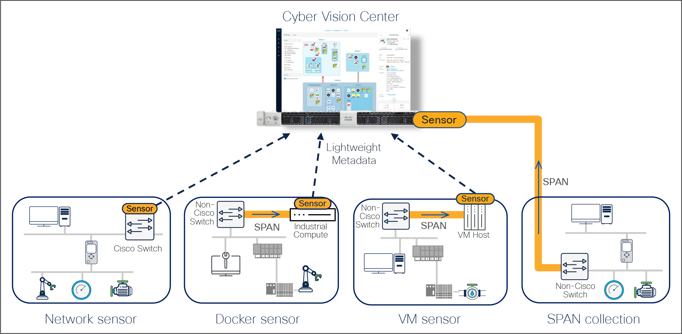Related image, diagram or screenshot