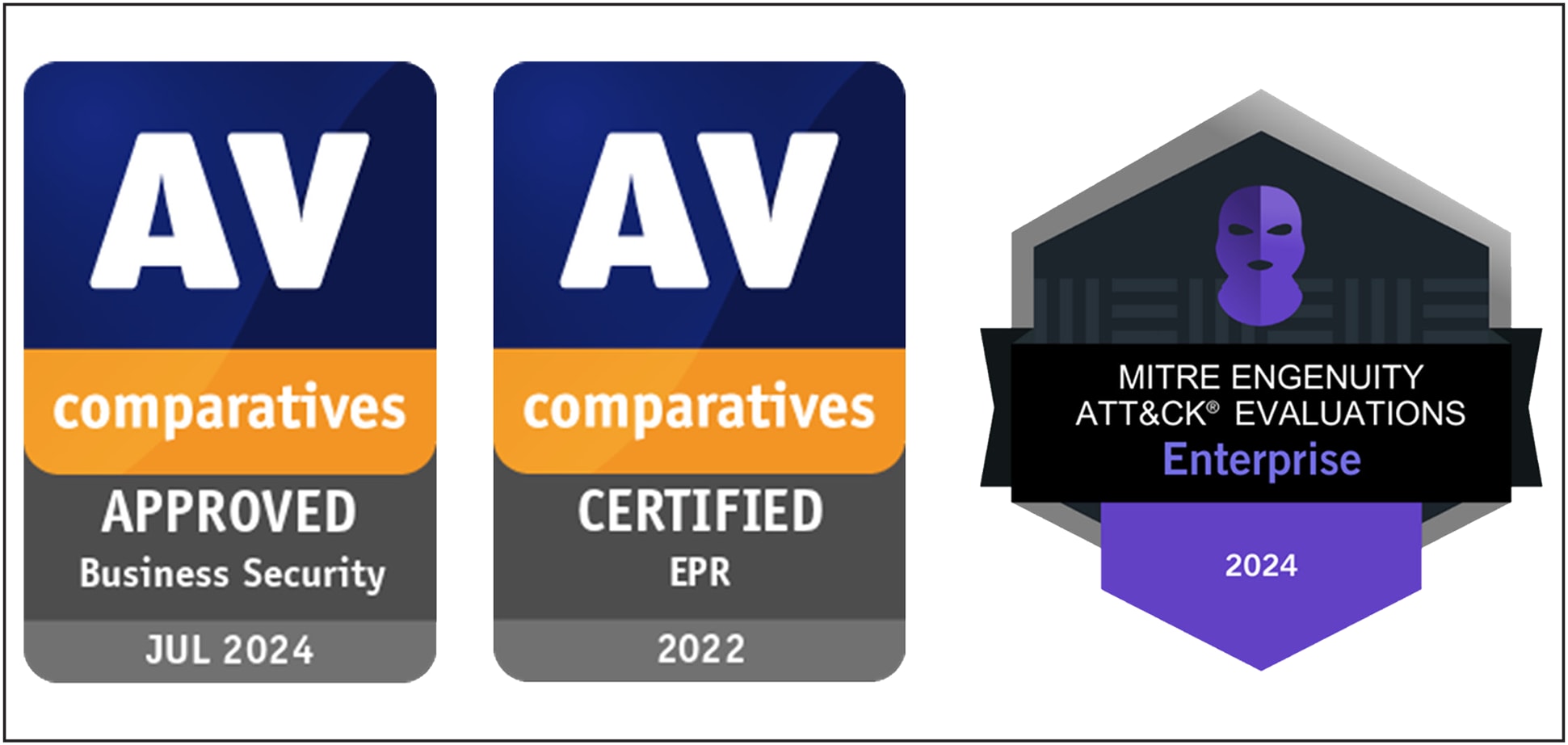 Cisco Secure Endpoint independent third-party tests