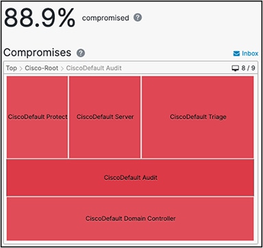 A screenshot of a computerDescription automatically generated
