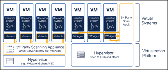 Related image, diagram or screenshot