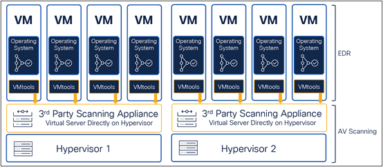 Related image, diagram or screenshot