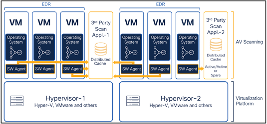 Related image, diagram or screenshot