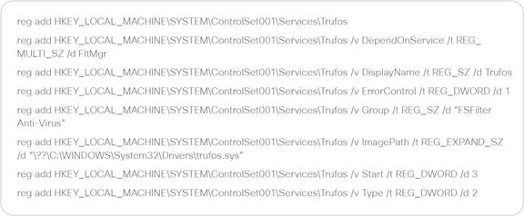 A white text box with black textDescription automatically generated