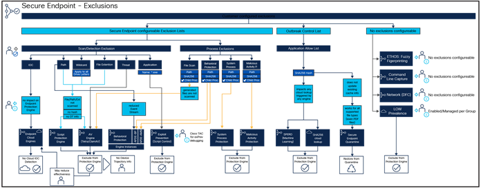 A computer screen shot of a computerDescription automatically generated